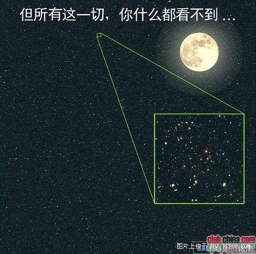 转：我们是渺小的———地球在宇宙中的地位