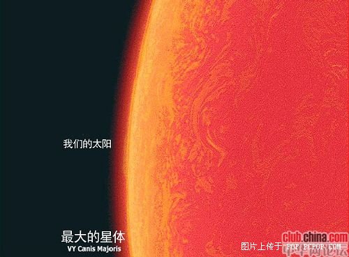 转：我们是渺小的———地球在宇宙中的地位