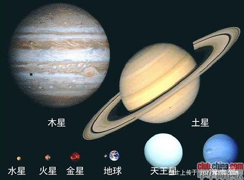 转：我们是渺小的———地球在宇宙中的地位