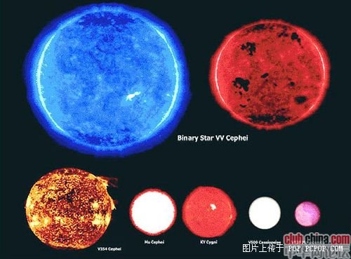 转：我们是渺小的———地球在宇宙中的地位