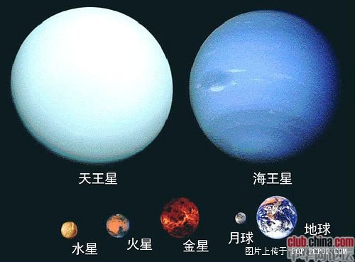 转：我们是渺小的———地球在宇宙中的地位