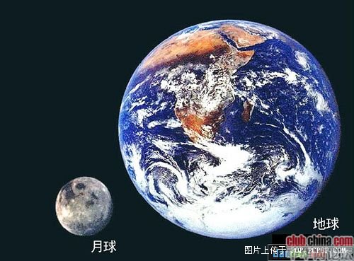 转：我们是渺小的———地球在宇宙中的地位